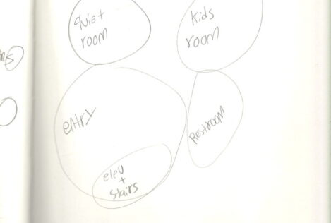 Bubble Diagram