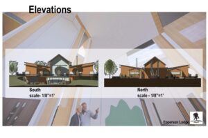 Elevations