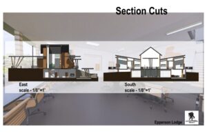 Section Cuts